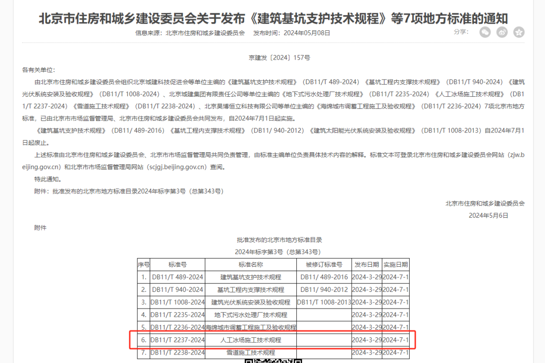 集團參與主編的北京市地方標準《人工冰場施工技術規程》發布